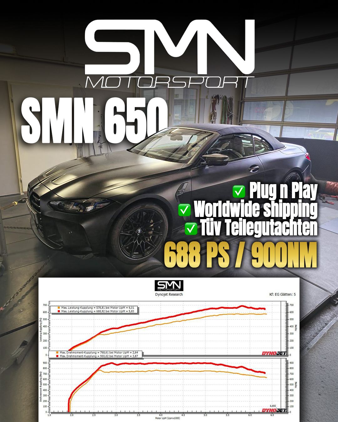 SMN 650 BMW 4 Cabriolet (G23, G83) M4 Competition M xDrive, S58 B30 A -  03/2024-... SMN 650 BMW 4 Cabriolet (G23, G83) M4 Competition M xDrive, S58 B30 A -  03/2024-...