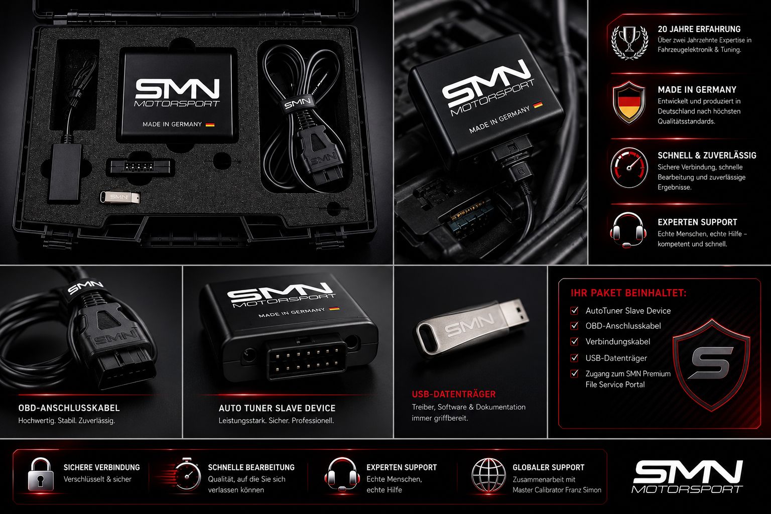 SMN Autotuner Slave Tool