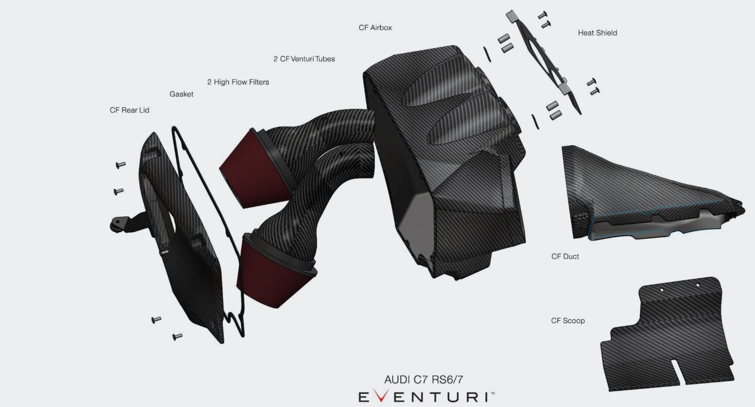 Eventuri Carbon Ansaugsystem für Audi C7 RS6 RS7